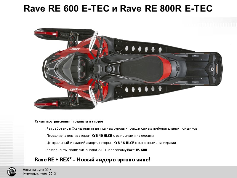 Rave RE 600 E-TEC и Rave RE 800R E-TEC Самая прогрессивная подвеска в спорте